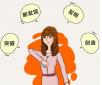 獵頭如何看待人才簡歷的？